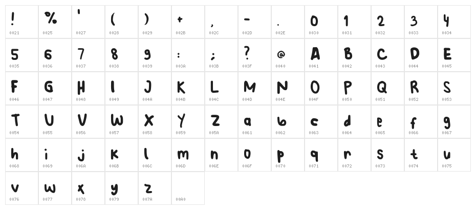 Thebrowncheese Regular Character Map