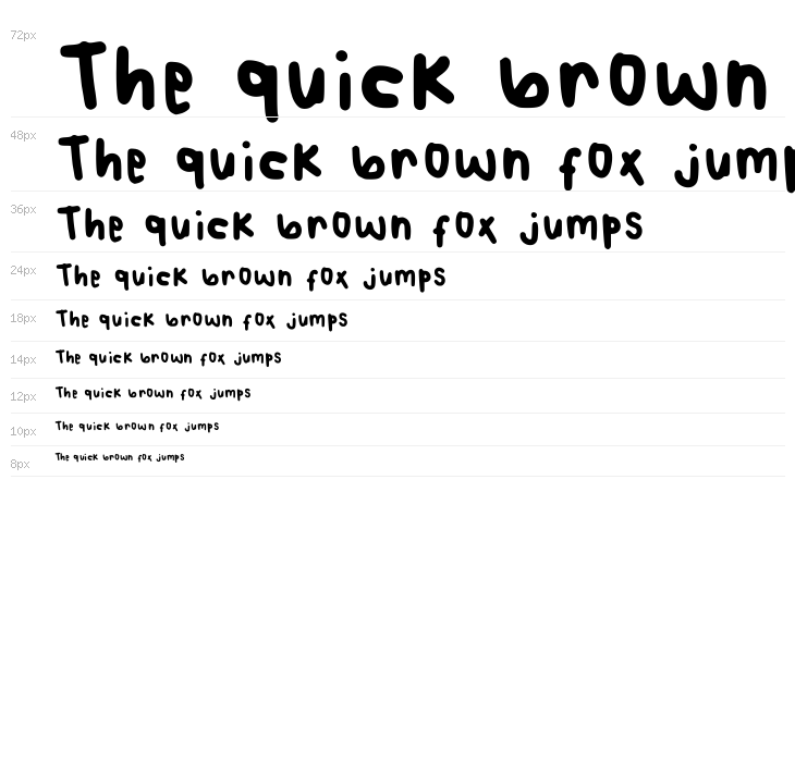 Thebrowncheese Regular Waterfall