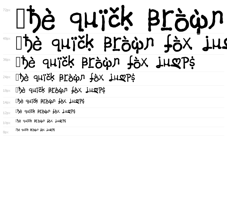 Thecrownismine Final Regular Waterfall