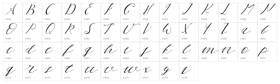 Thelma Character Map