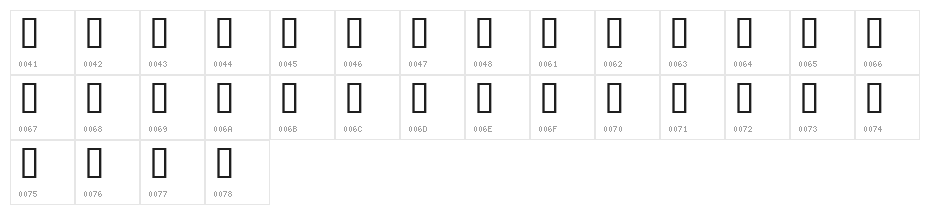 ThemeCorners Character Map