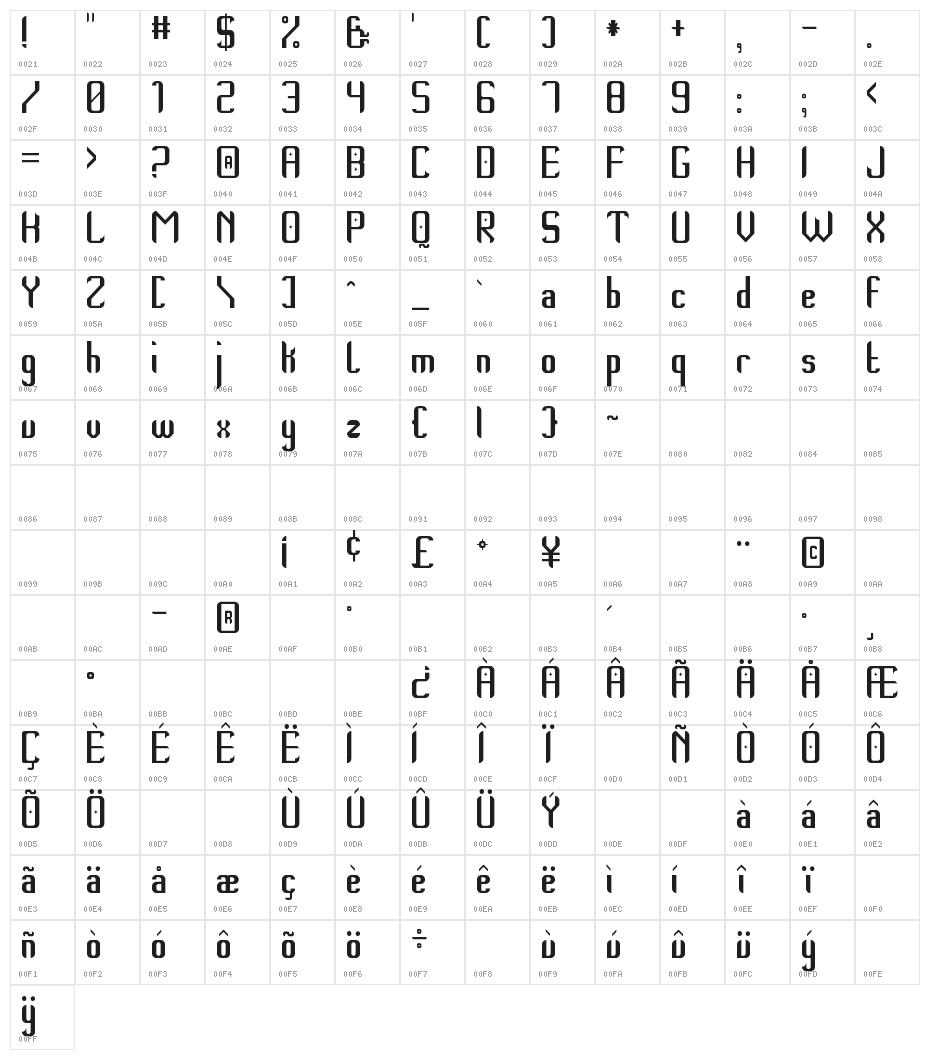 Thempo New St Character Map