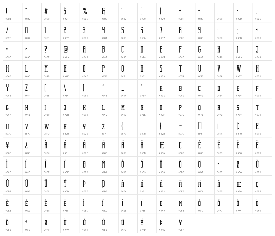 Theobald_Clean Character Map