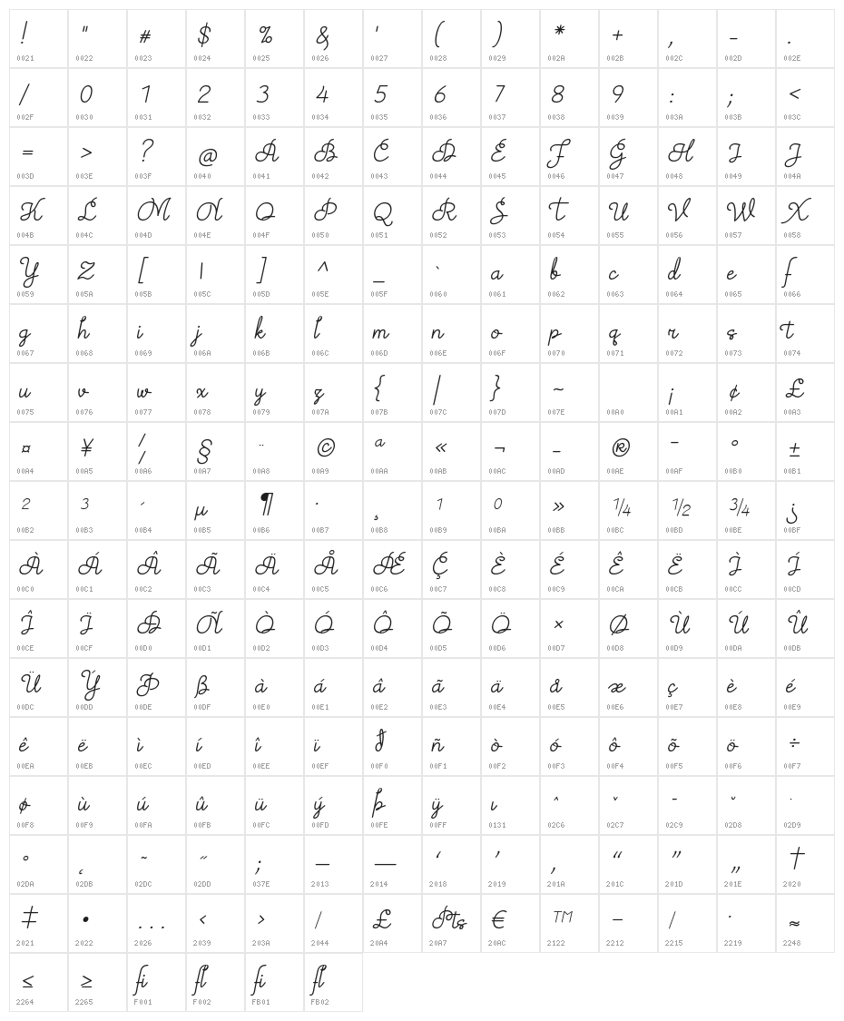 Theodista Decally Italic Character Map