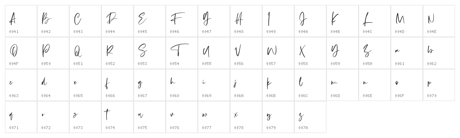 Theodorlane Free Character Map
