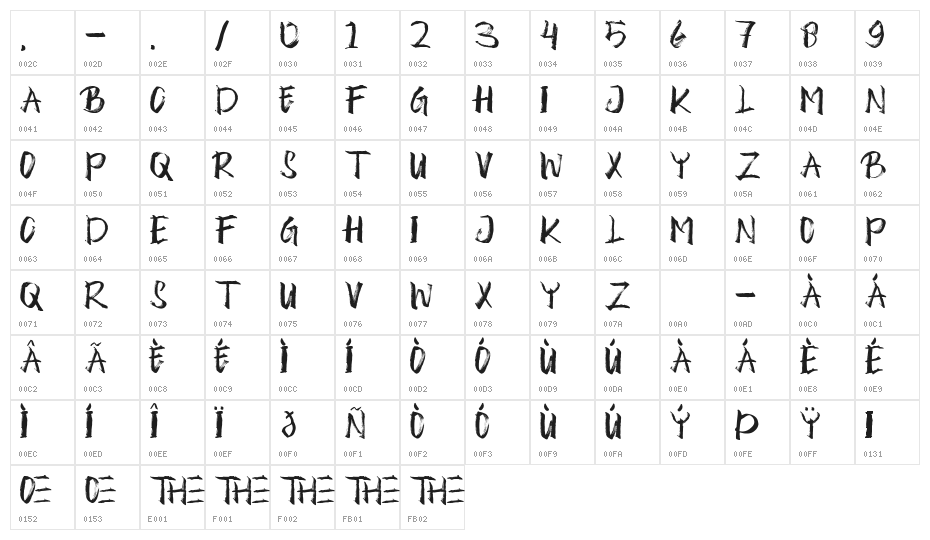 Theorevil Character Map