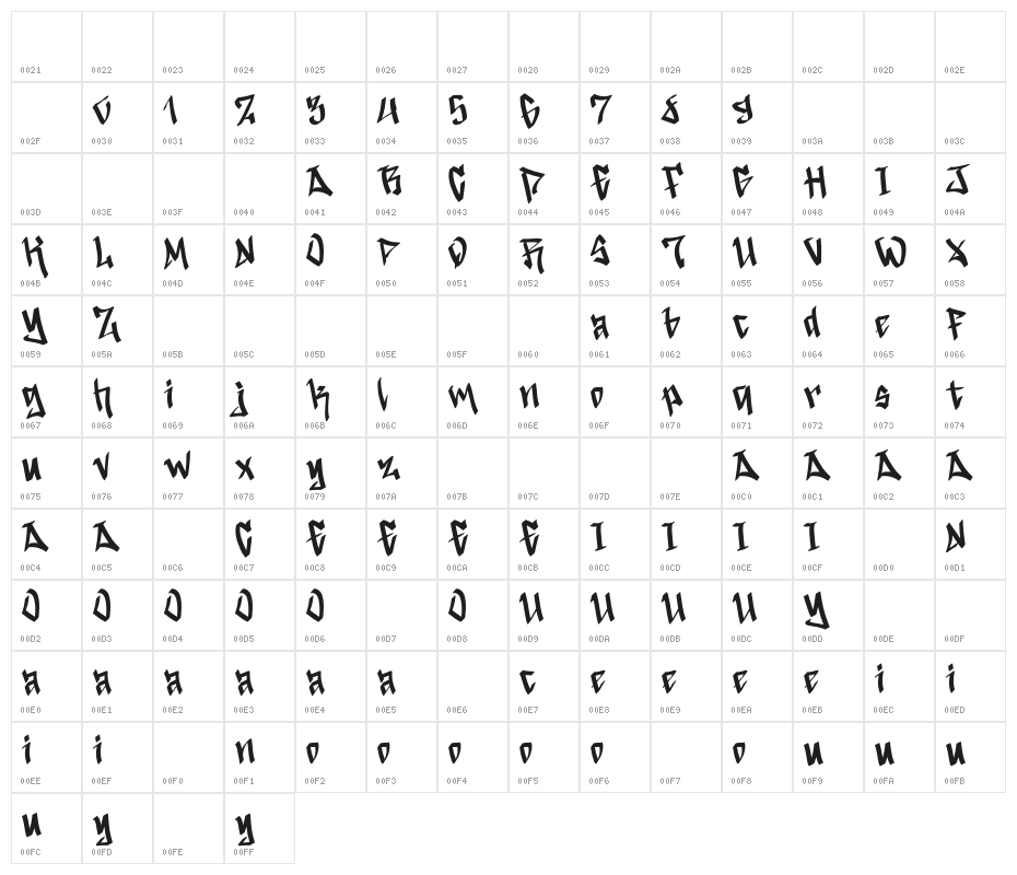 Theory Graffiti Demo Character Map