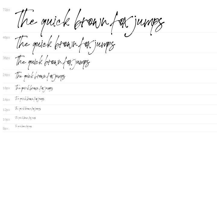 Theory of Signature Waterfall