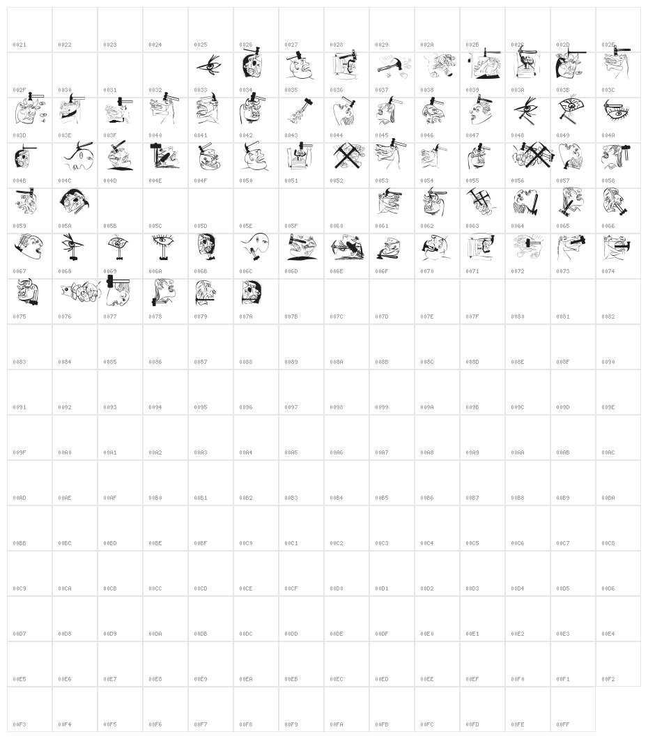 TherapeuticApplications Character Map