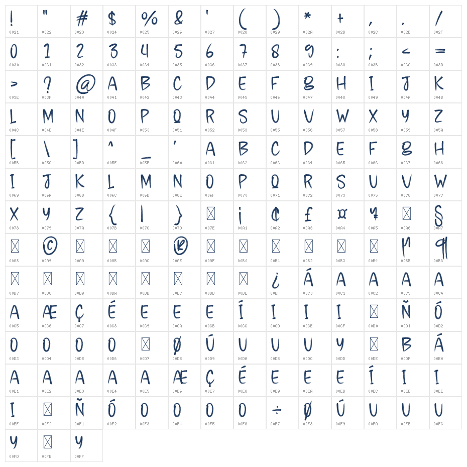 There Is Ghost Character Map