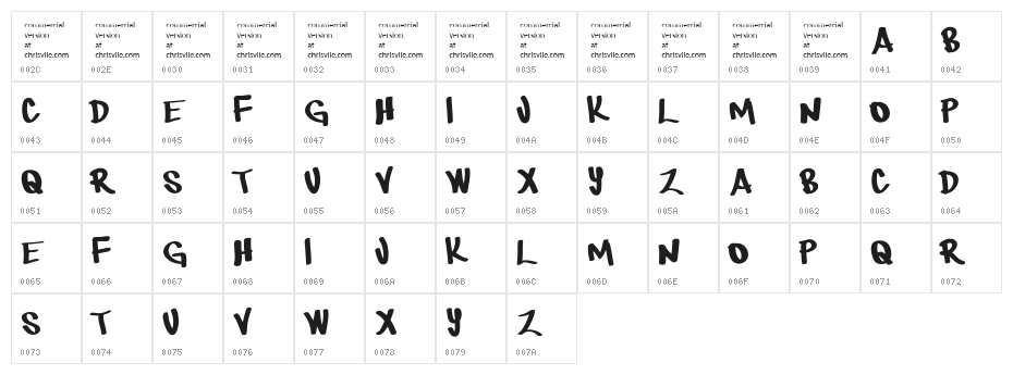 There be monsters Character Map