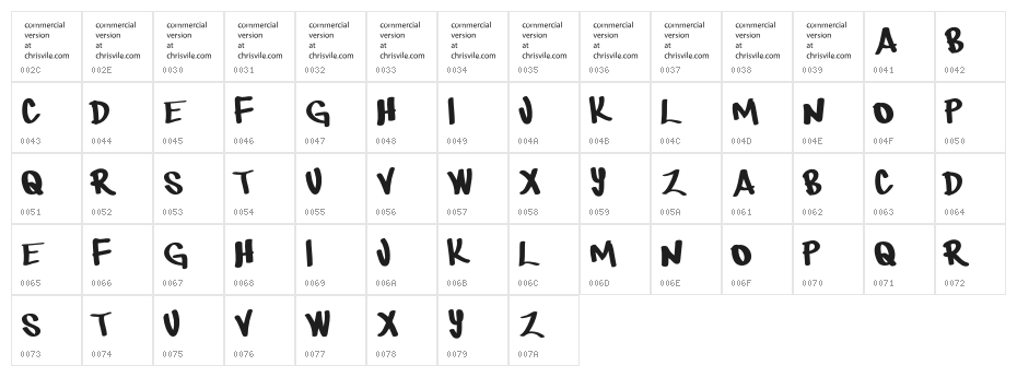 Therebemonsters Character Map