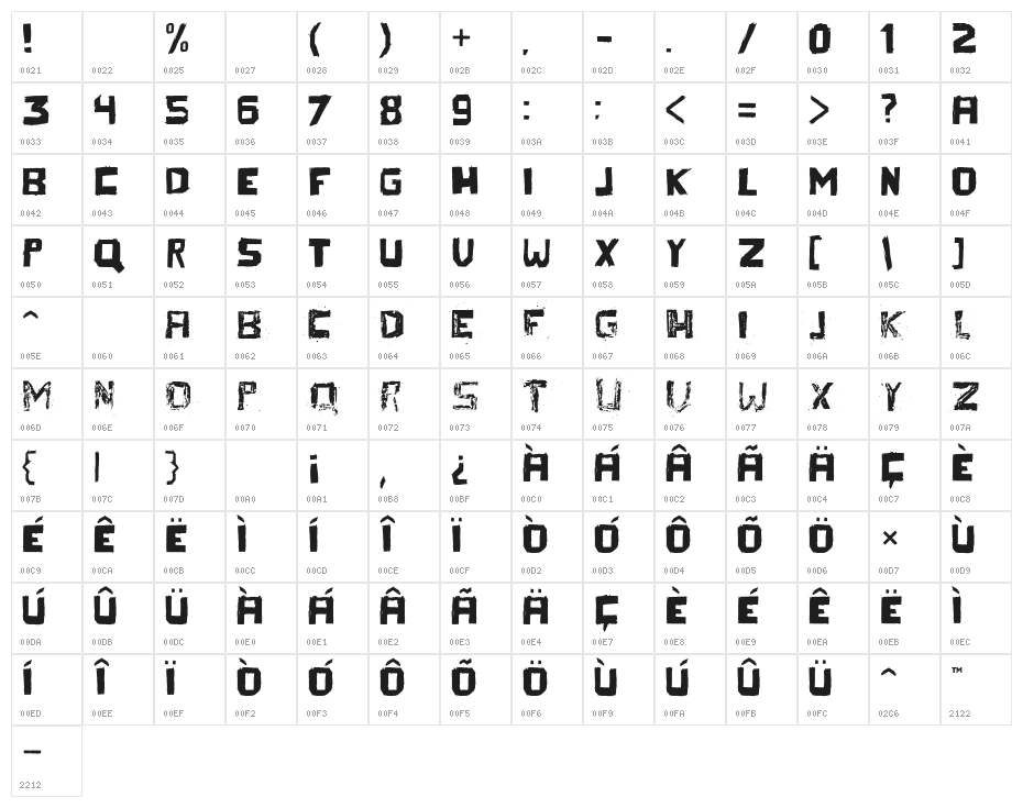 TherezaRegular Character Map