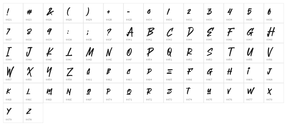 Therhog Regular Character Map