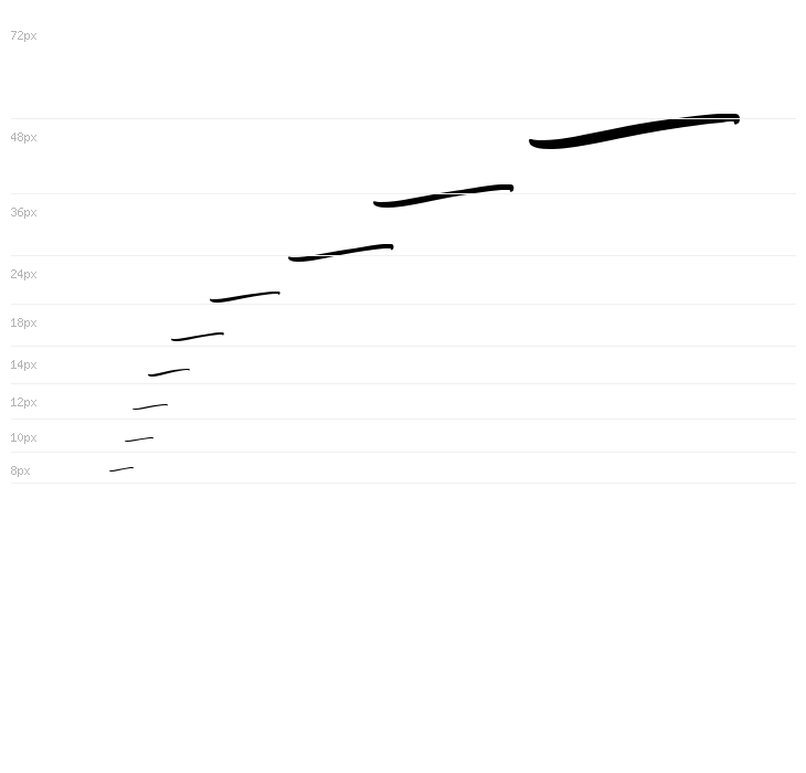 Therhog Swashes Waterfall