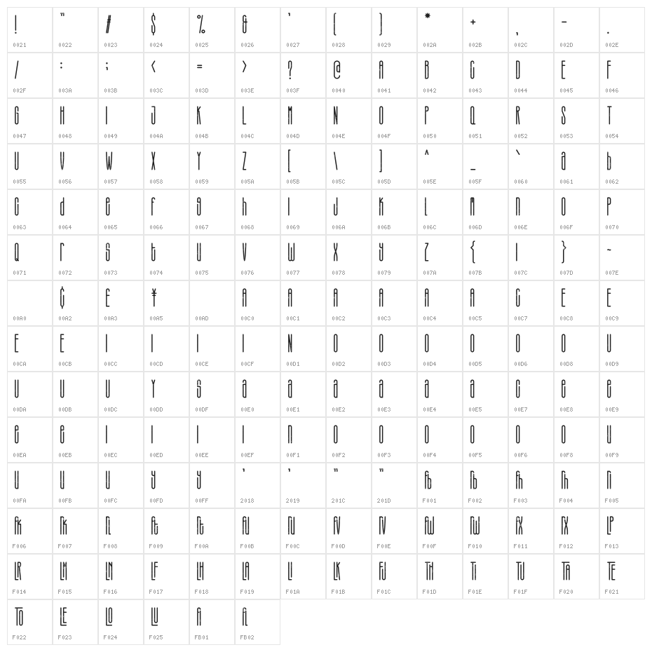 Therlalu - Free Vers Rough Character Map