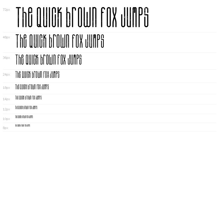 Therlalu - Free Vers Rough Waterfall