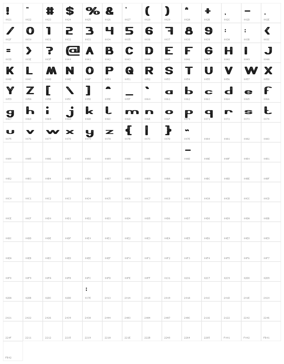 Thermometer Bold Character Map