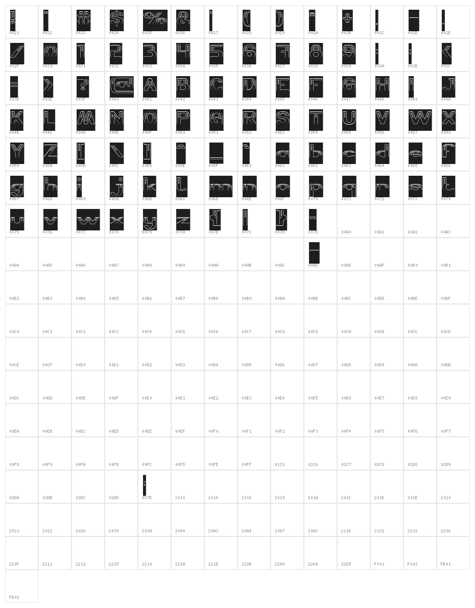 Thermometer-Hollow-Inverse Character Map