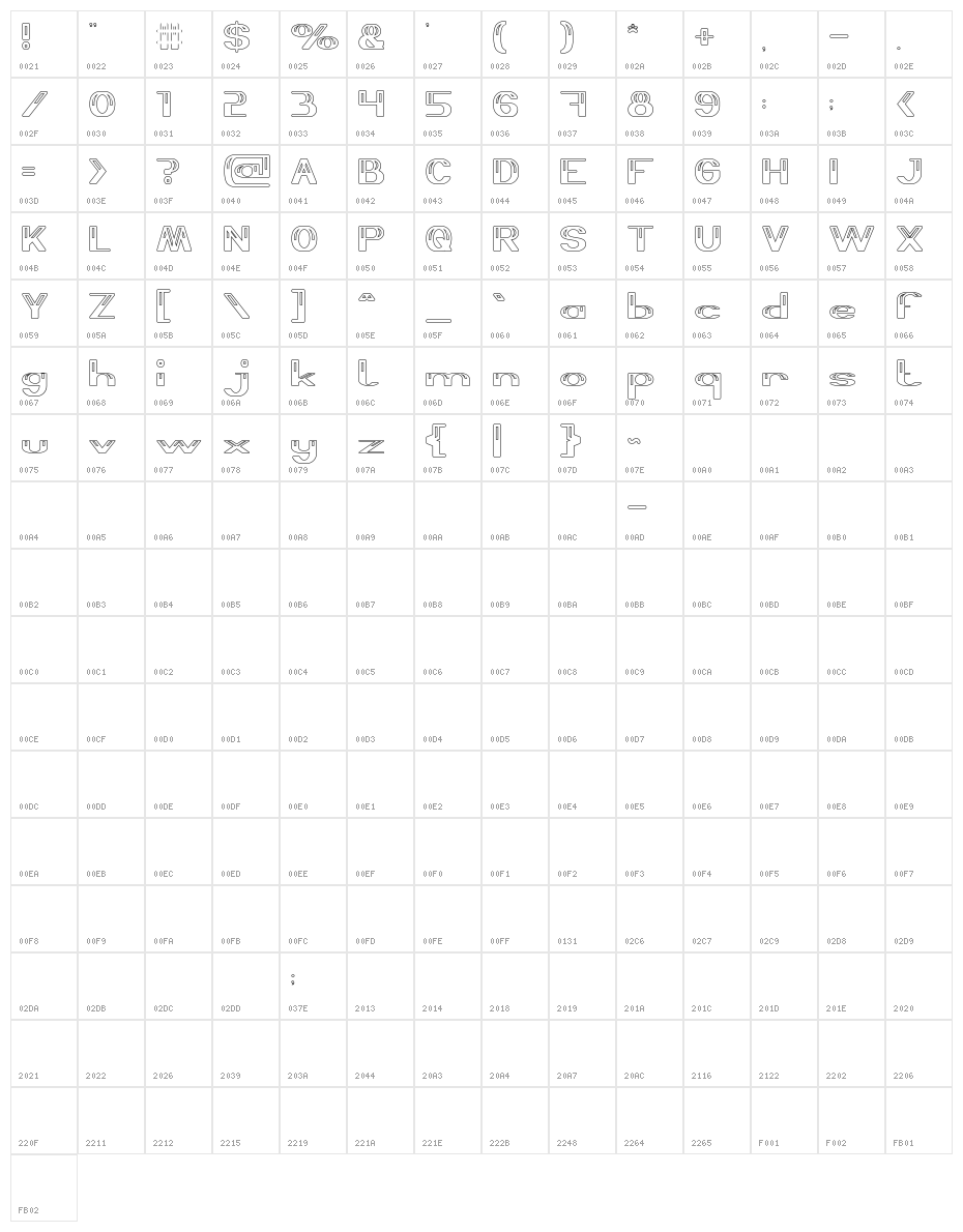 Thermometer-Hollow Character Map