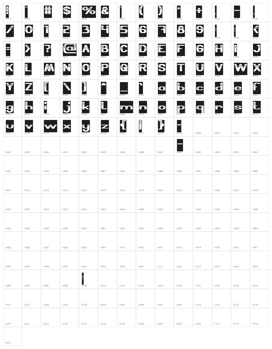Thermometer-Inverse Character Map