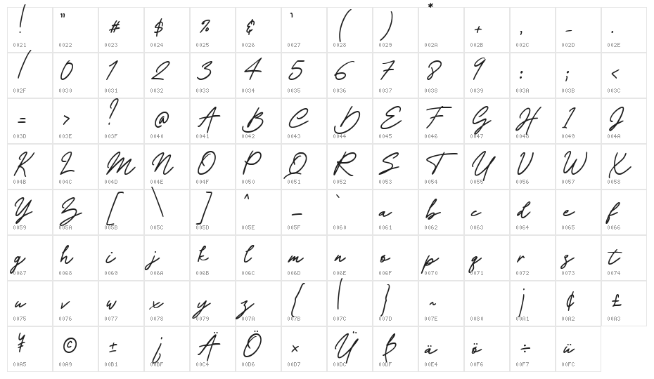 Thermosd Regular Character Map