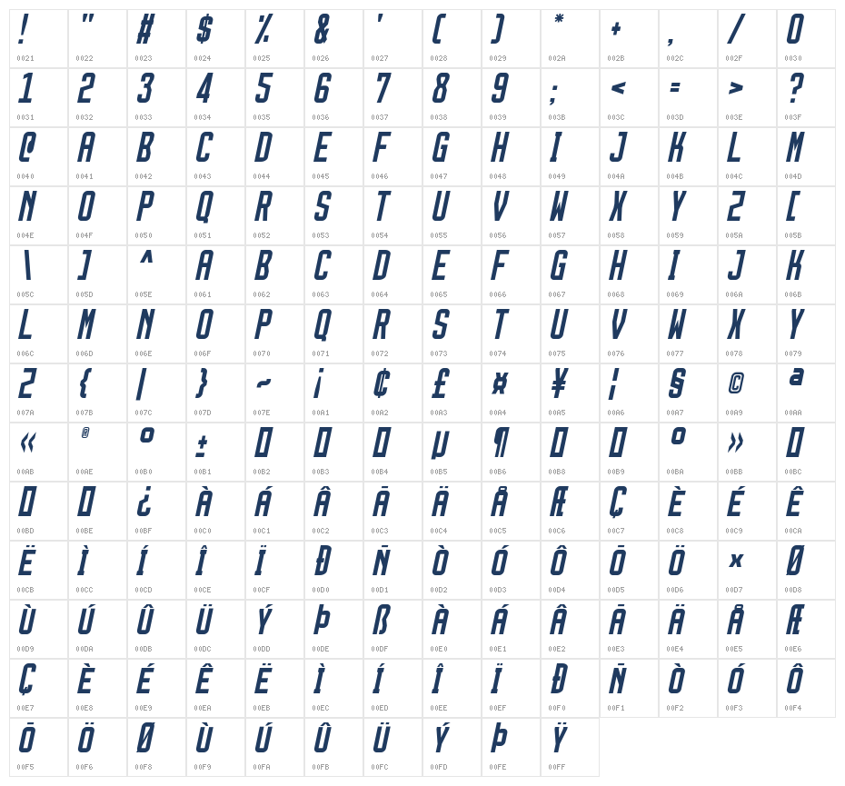 Thernaly Italic Character Map