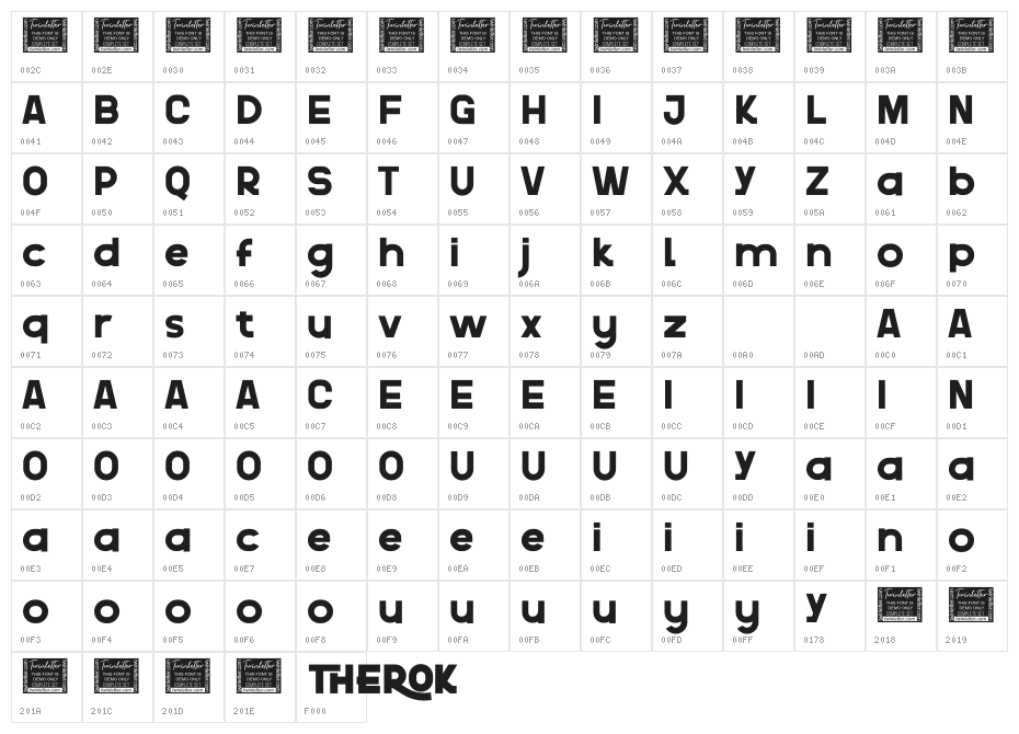 Therok Reg Personal Character Map