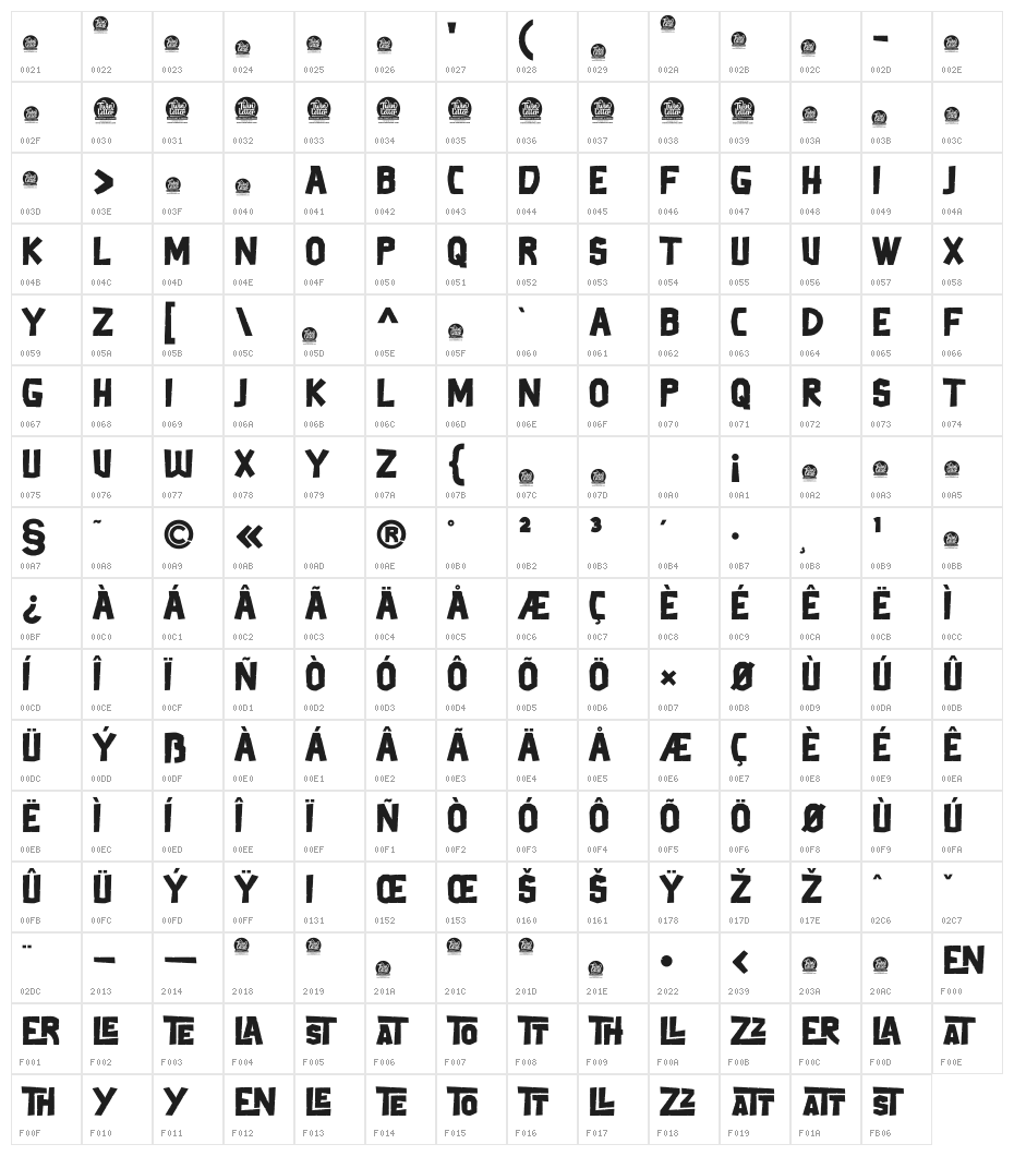 Thertole Personal Use Character Map