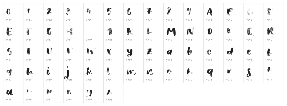 These Days Sample Regular Character Map