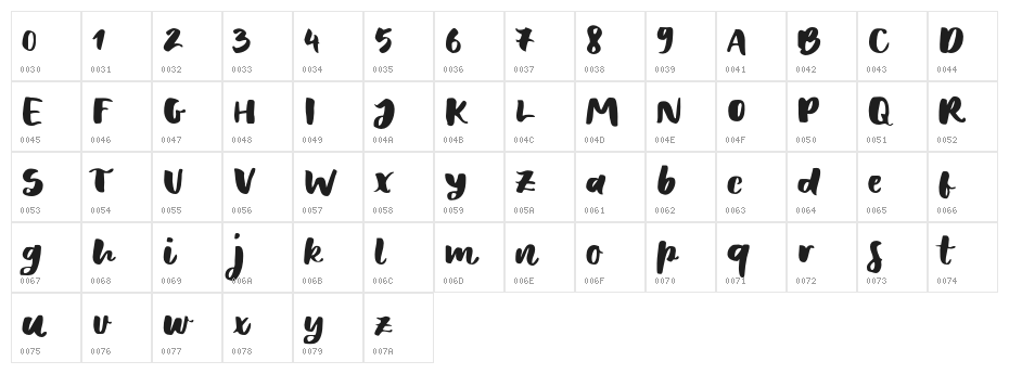 TheseDaysSolidSample-Regular Character Map