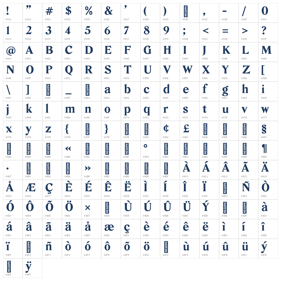 Thestral Neue Bold Character Map