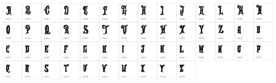 Thetian FREE Character Map