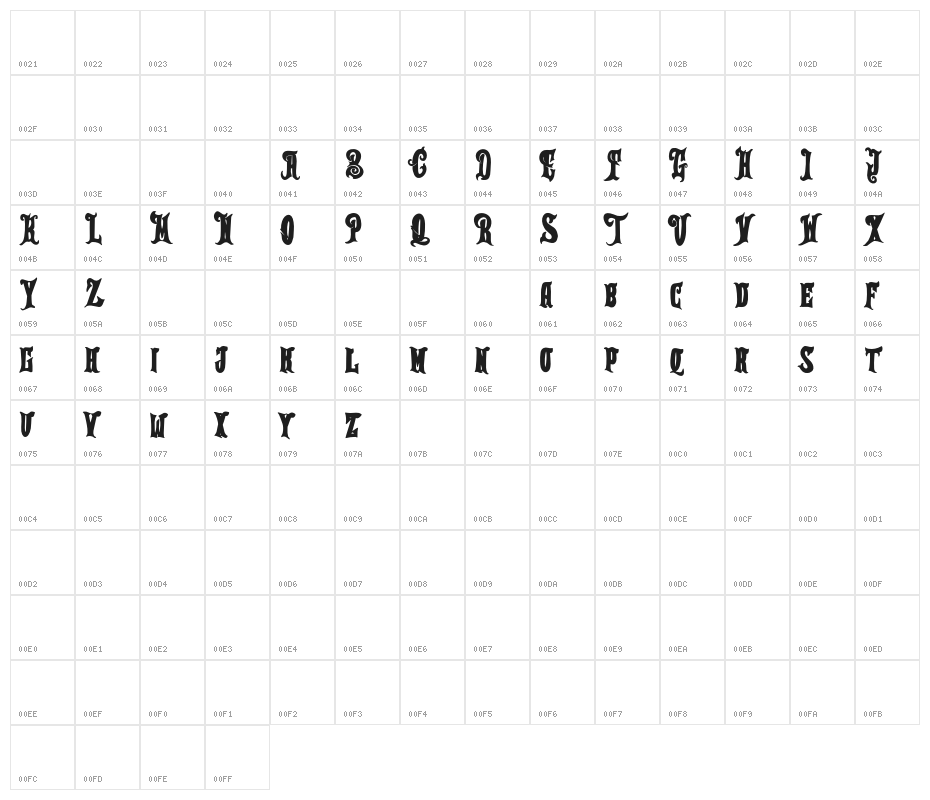 ThetianFREE Character Map