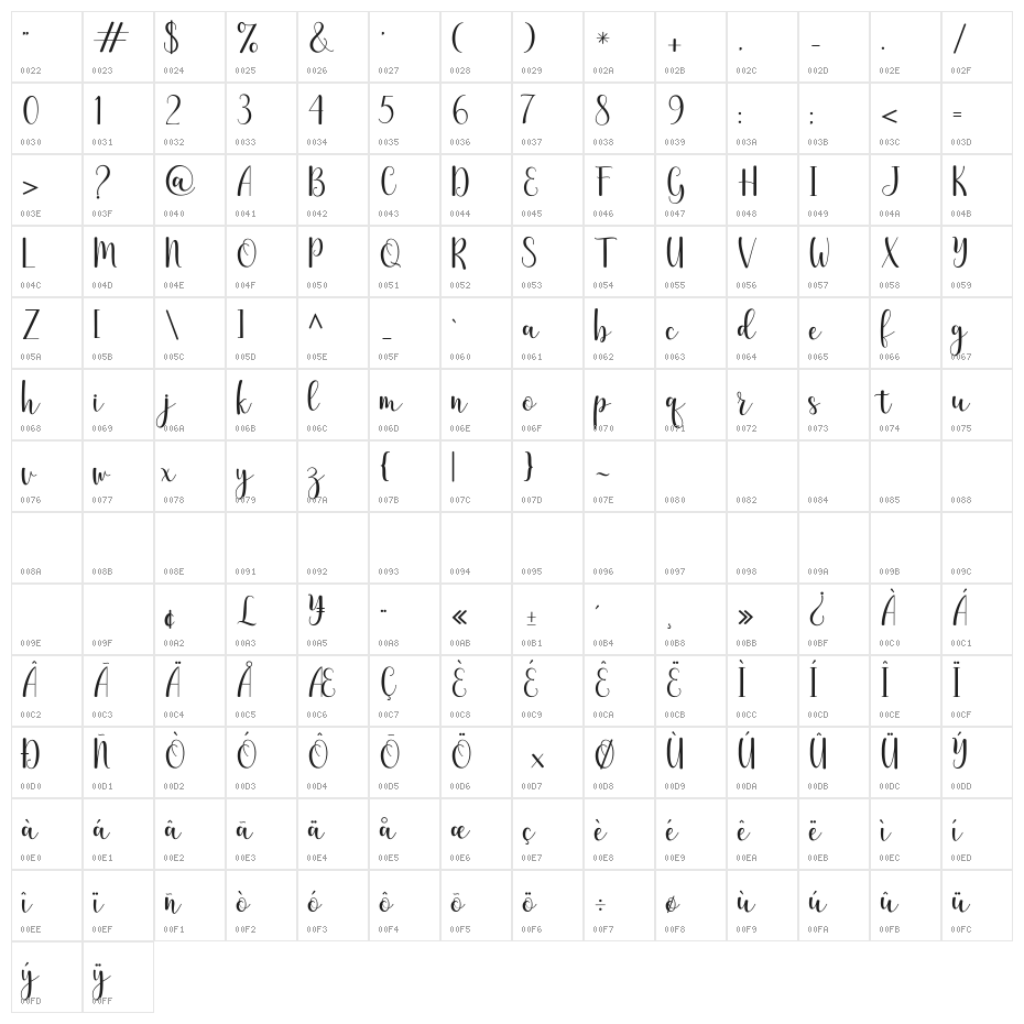 Thewinter Character Map
