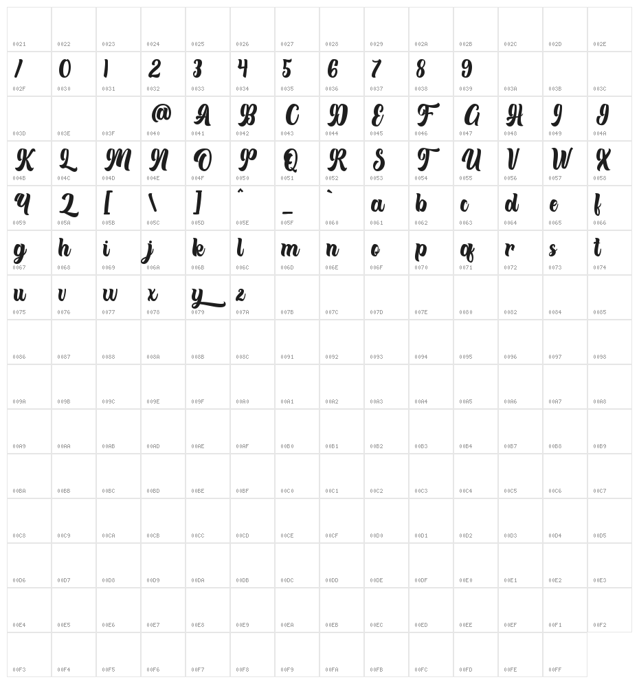 Theyriad Script Personal Use Character Map