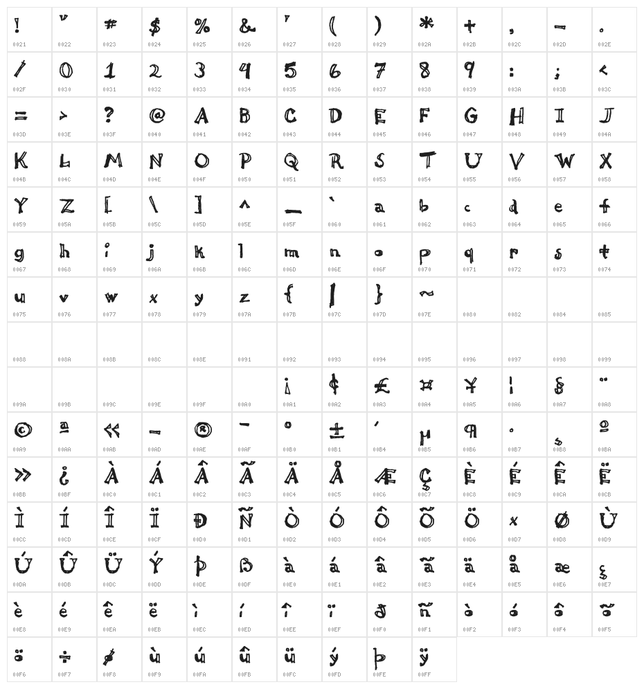 Thi Mega Tampon Character Map