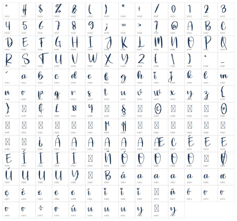 Thick Brush Character Map