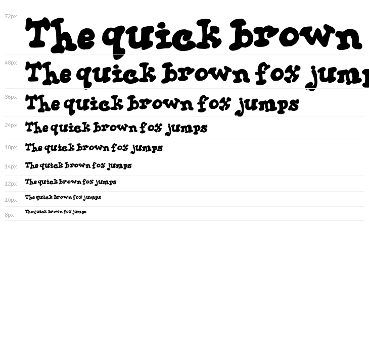 Thick Chocolate Waterfall