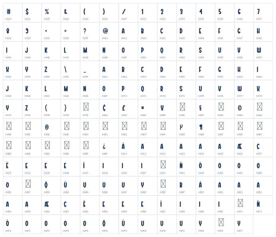 Thick Design Character Map