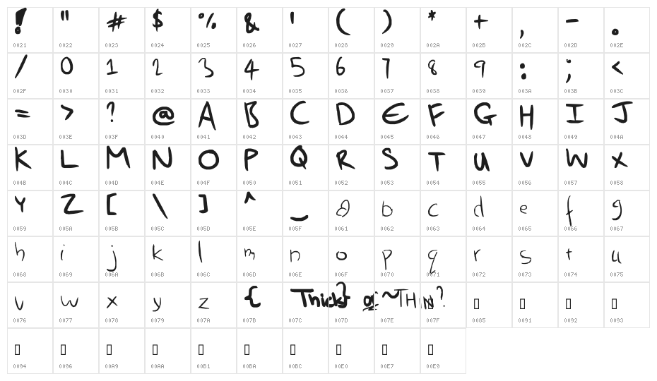 Thick OR Thin Character Map