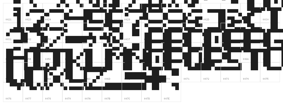 Thick Pixel Regular Character Map