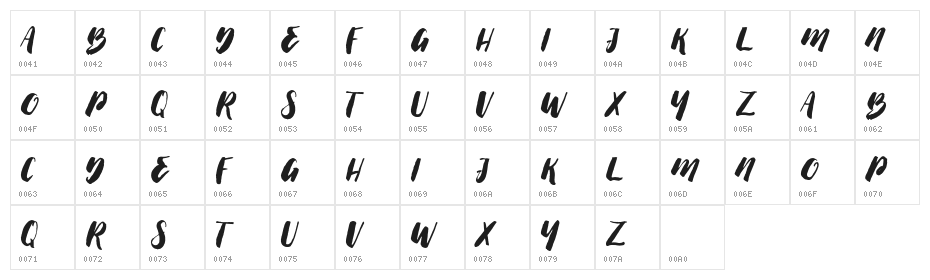 ThickBrushDemo Character Map