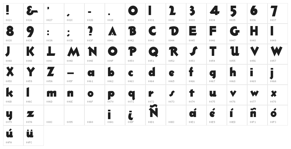 ThickDeco Character Map