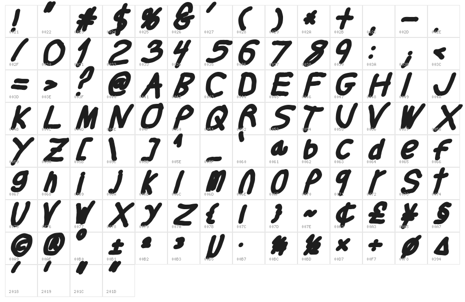 Thicker Than... Italic Character Map