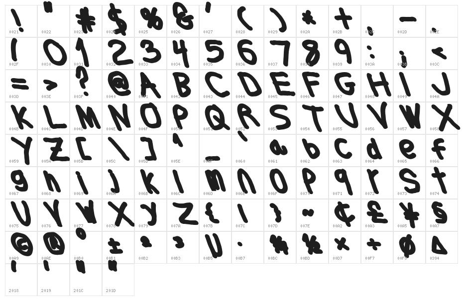 Thicker Than... Leftalic Character Map