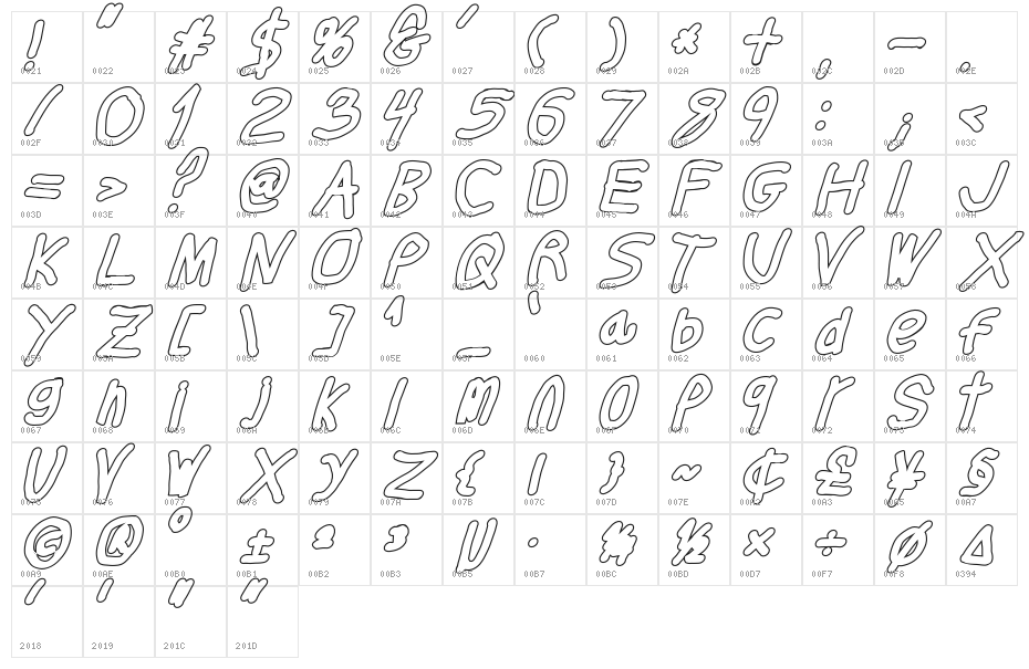 Thicker Than... Water Italic Character Map