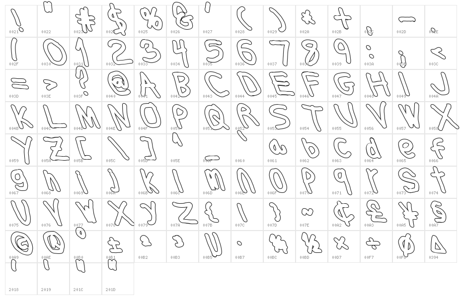 Thicker Than... Water Leftalic Character Map