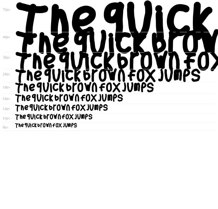 Thicker Than... Waterfall