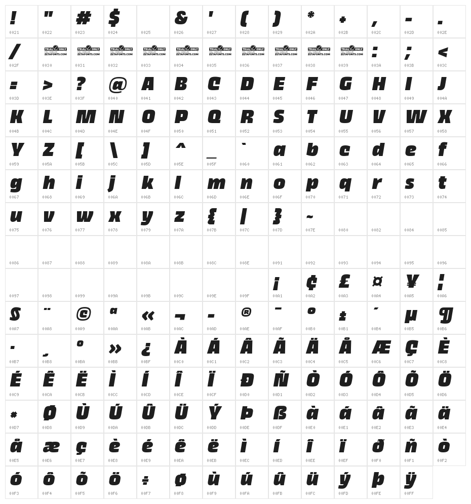 Thicker Trial Black Slanted Character Map